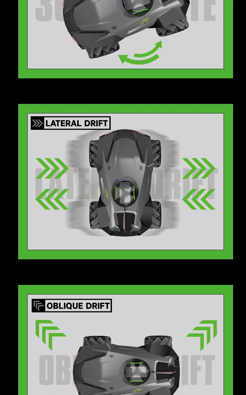 RC Car 1:20 With Video 2.4G WIFI FPV HD Camera Car 360° Rotation Stunt Camera Remote Control Cars Kids Boys Children's Toys Gift